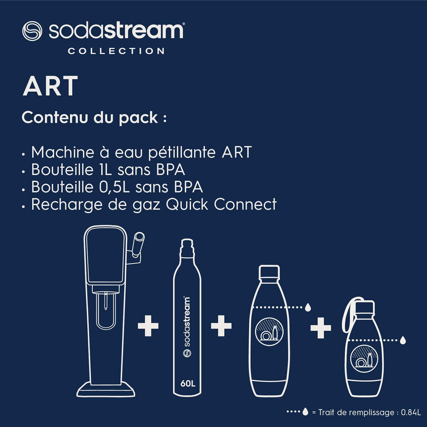 SodaStream ART Sparkling Water and Soda Machine | Pack of 1 Bottle 1 L + 1 Bottle 0.5 L Dishwasher Safe + 1 60L Gas Refill Clip On | Black [Amazon Exclusive]