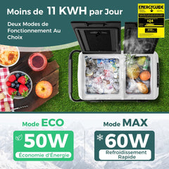 Glacire lectrique Portable Double Zone 40L Rfrigrateur de Voiture 12 V  Compresseur -20鈩兟爚聽20鈩12/24V CC et 100-240V CA Noir -